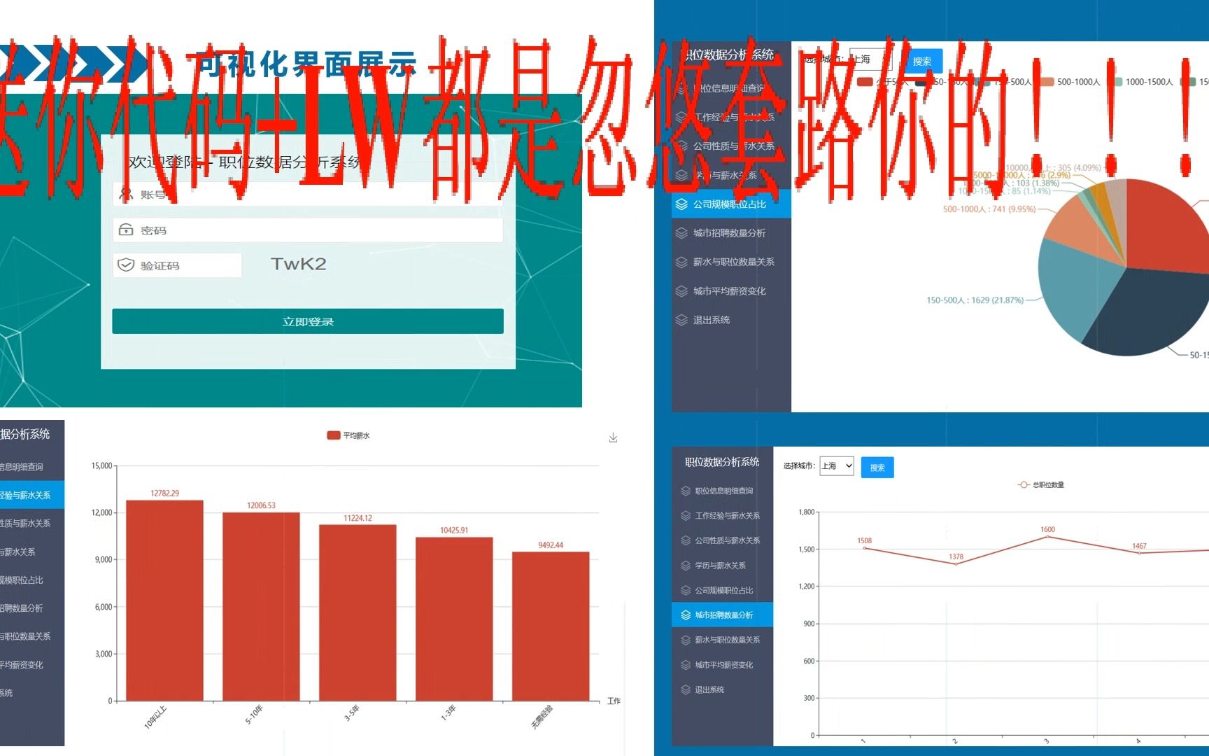 计算机毕业设计全网首发Hadoop+Hive招聘爬虫可视化系统 招聘数据分析 Hadoop职位可视化 大数据毕业设计 51job数据分析(可选加推荐算法)哔哩哔哩...