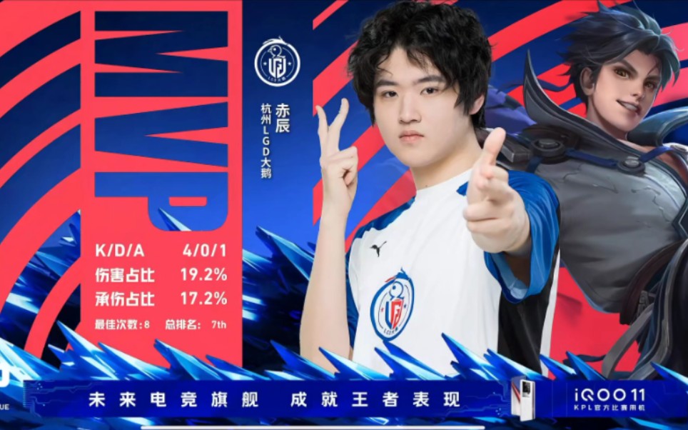 本局mvp,杭州lgd大鹅赤辰曜压制力满满关键切c