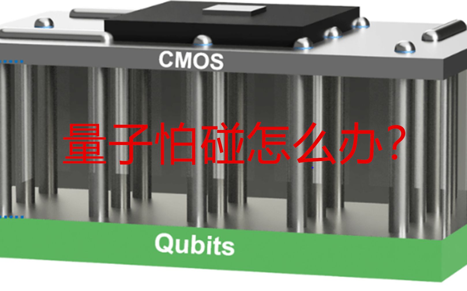 【今日科学】量子计算机的信息容易丢失,科学家想尽办法哔哩哔哩bilibili