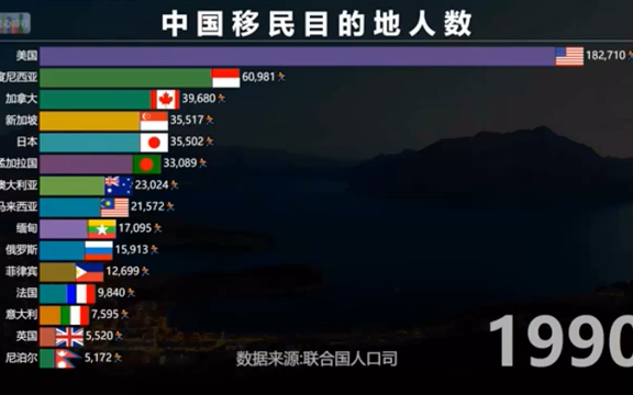 办理日本移民_办理日本移民需要什么资料_移民办理日本签证条件