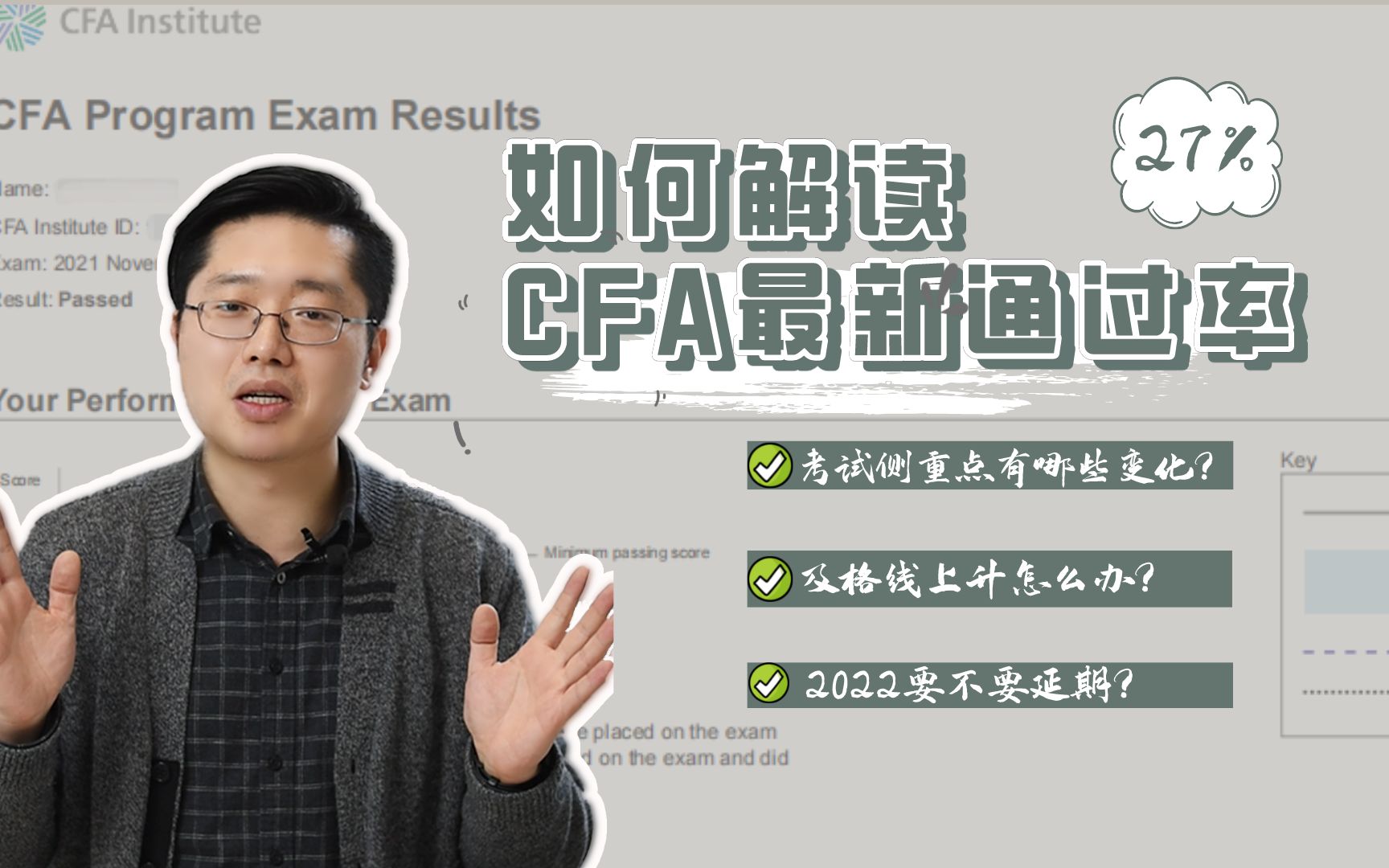 CFA百问百答|如何解读CFA最新通过率哔哩哔哩bilibili