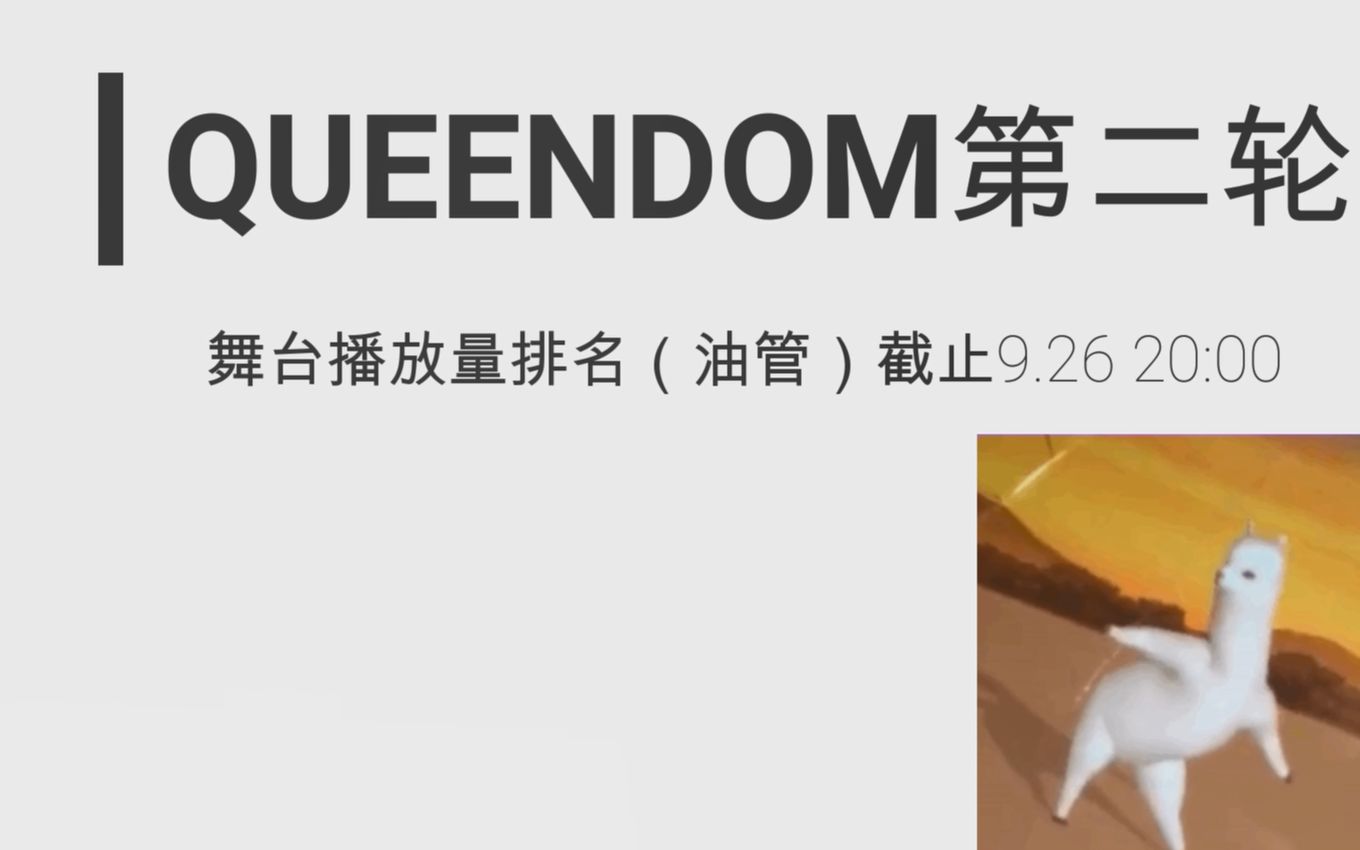 [图]【QUEENDOM】第二轮竞演舞台播放量排名