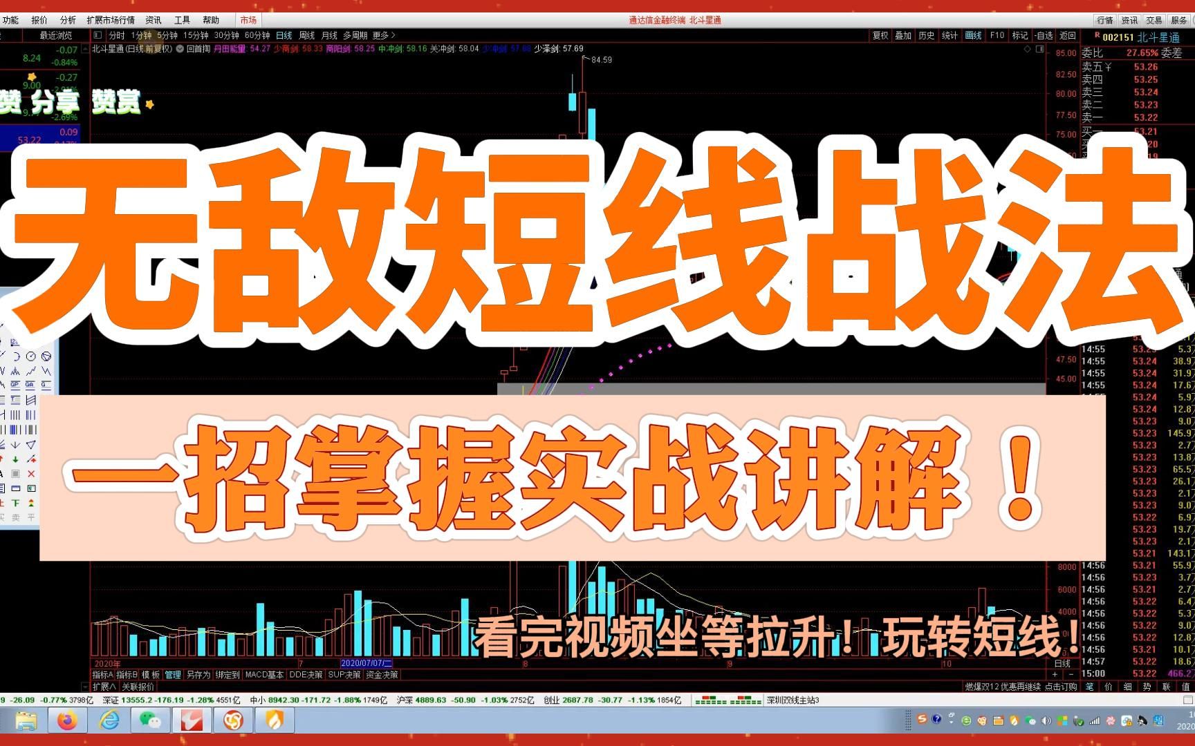 无敌短线战法实战讲解一招掌握!看完视频坐等拉升,玩转短线!哔哩哔哩bilibili