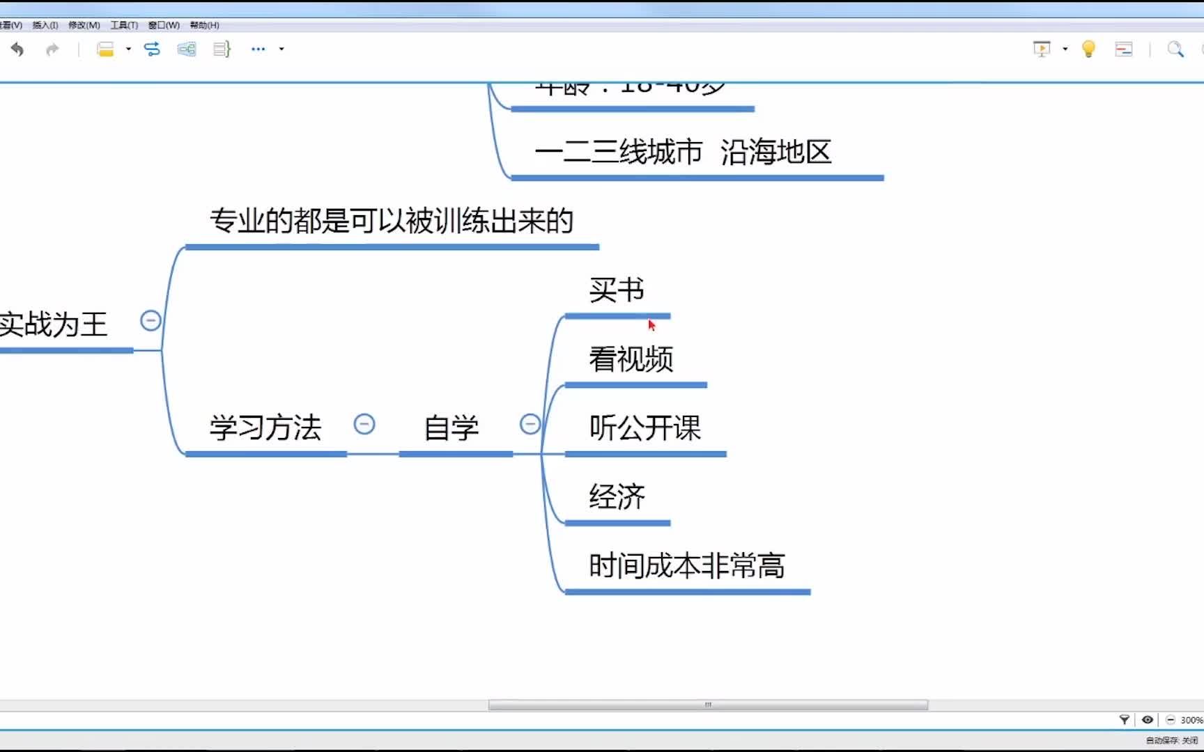 平面广告设计学习方法 自学平面广告设计要多久哔哩哔哩bilibili