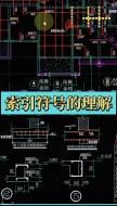 Download Video: 索引符号的理解