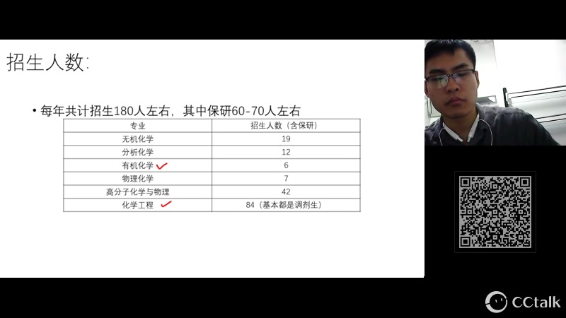 长春应化所化学化工考研经验哔哩哔哩bilibili