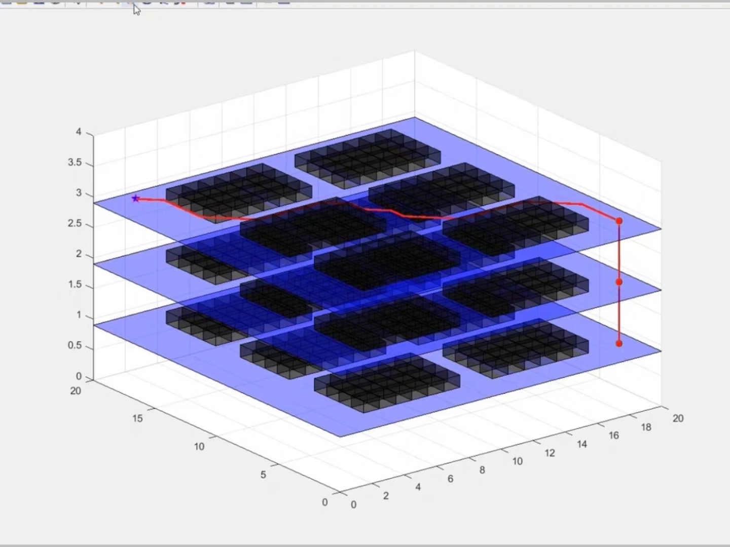多层路径规划 A星算法 Astar 三层 黑色障碍物 A*算法 astar 楼层路径规划哔哩哔哩bilibili