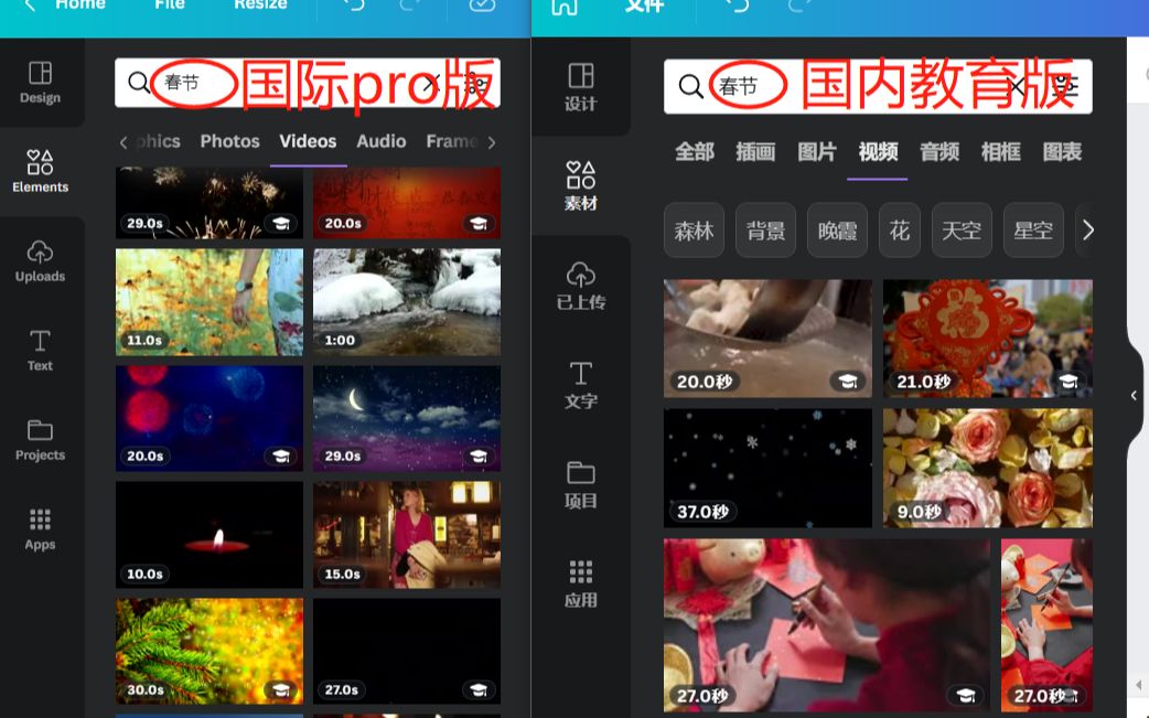 canva可画会员高级版 1分钟制作视频哔哩哔哩bilibili