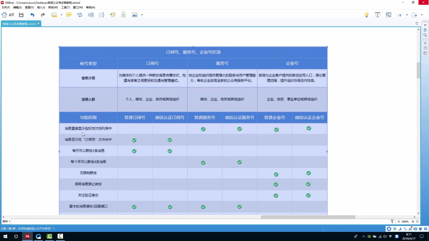 微信公众号平台操作哔哩哔哩bilibili