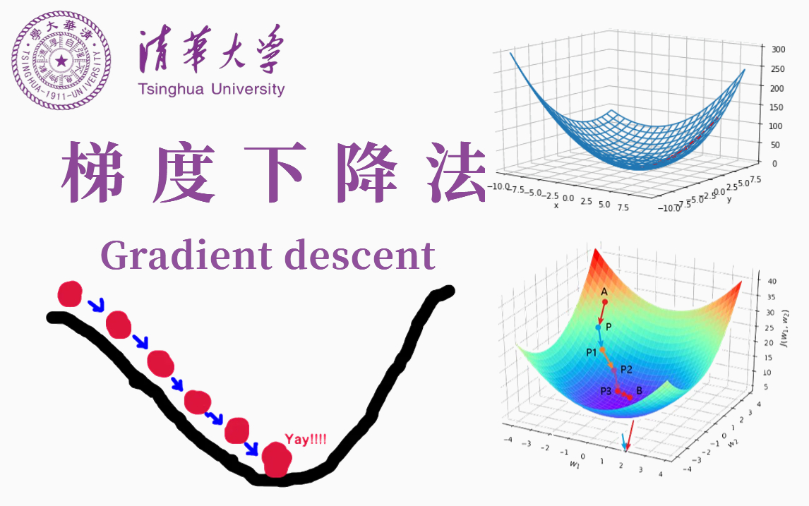 【深入浅出梯度下降】清华博士3小时带你快速入门梯度下降法(机器学习算法/线性回归/深度学习/人工智能)哔哩哔哩bilibili