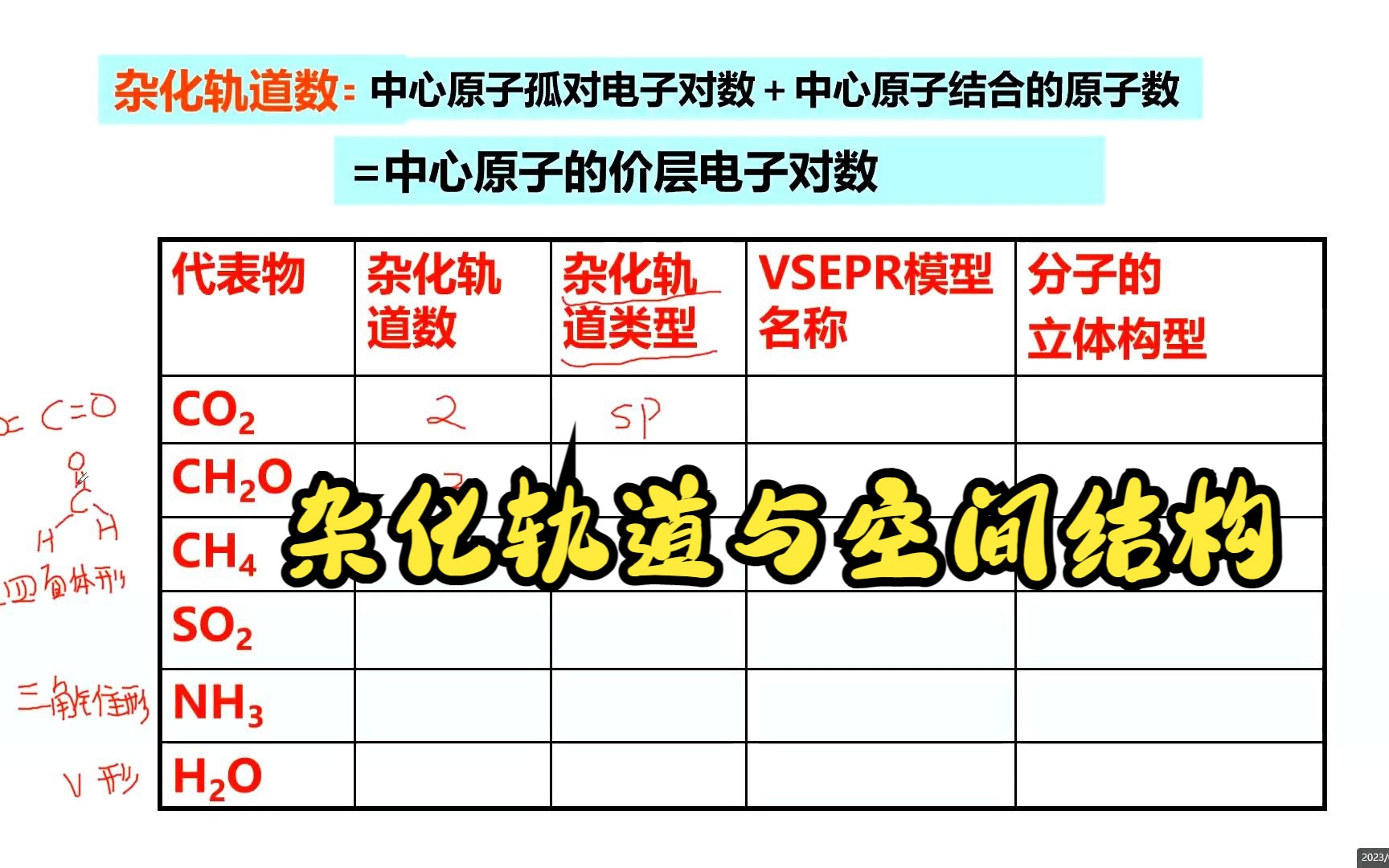 《选择性必修二》2.2.3杂化轨道与分子空间结构的关系+练习哔哩哔哩bilibili