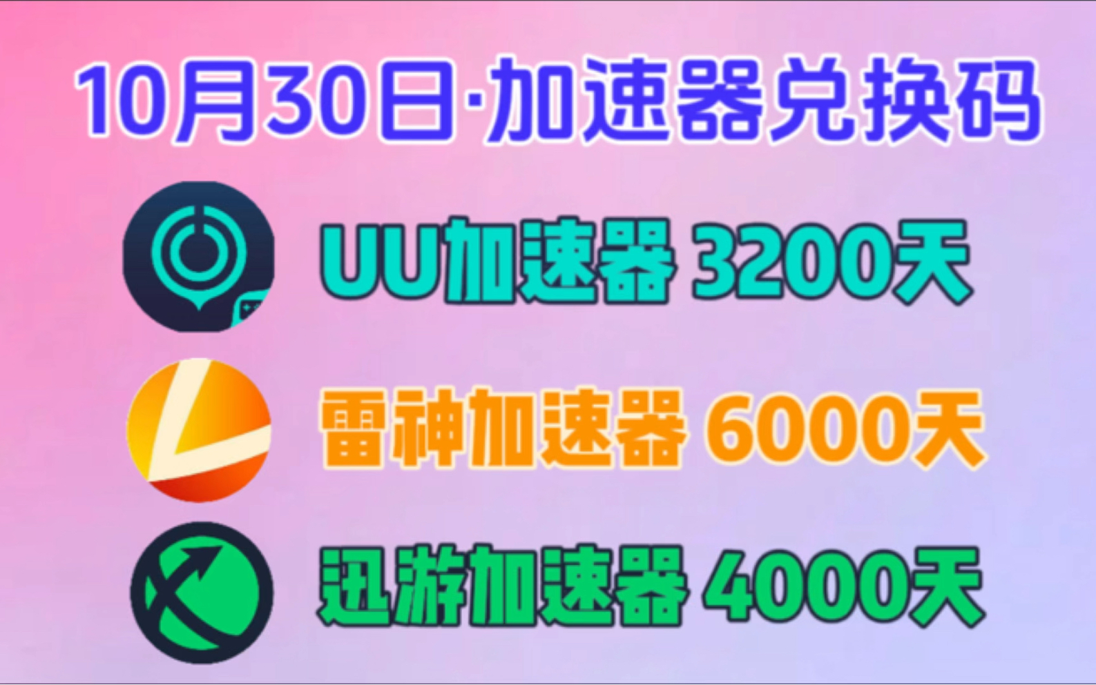 10月30日最新免费白嫖加速器口令和兑换码!UU加速器,迅游加速器,雷神加速器,海豚加速器,暴喵加速器,biubiu加速器,奇妙加速器等.先到先得!...