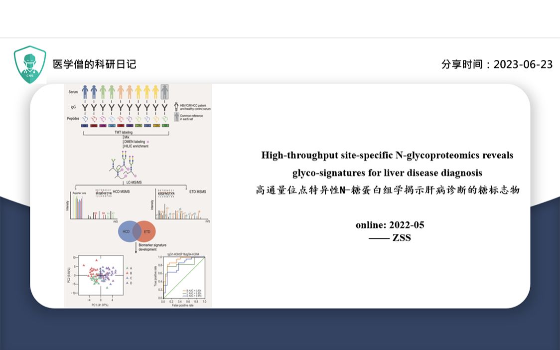 高通量位点特异性N糖蛋白组学揭示肝病诊断的糖标志物哔哩哔哩bilibili