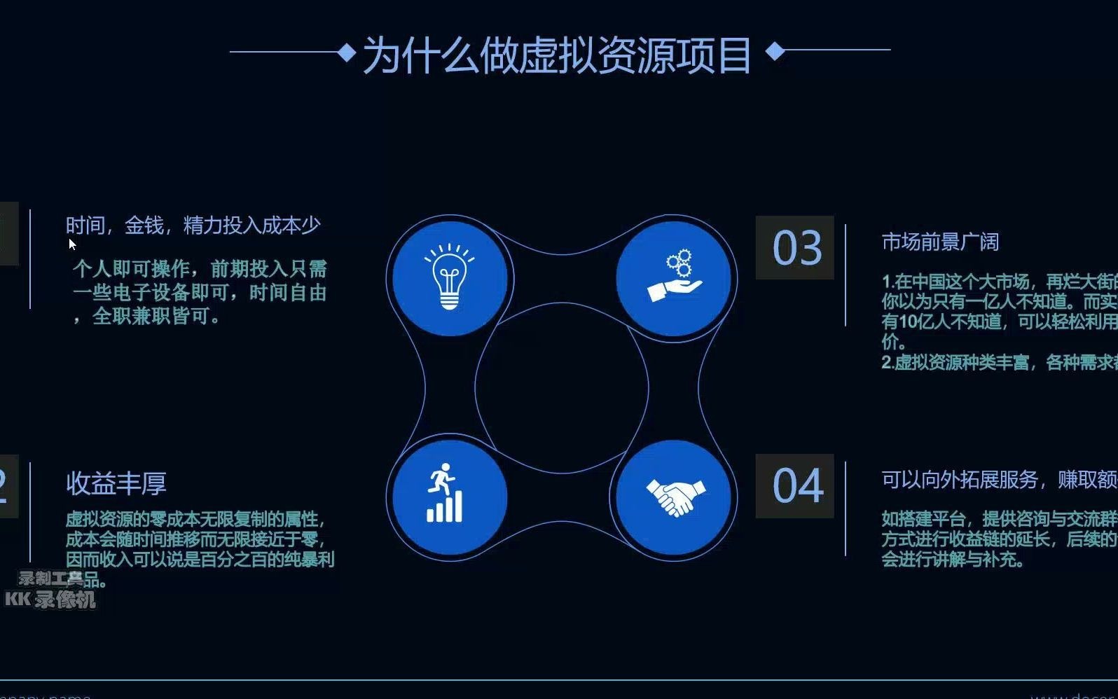 刘笔墨:虚拟资源项目优势与前期准备哔哩哔哩bilibili