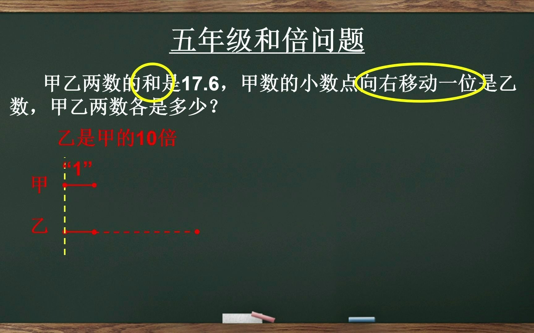 五年级小数乘除法应用题和倍问题哔哩哔哩bilibili