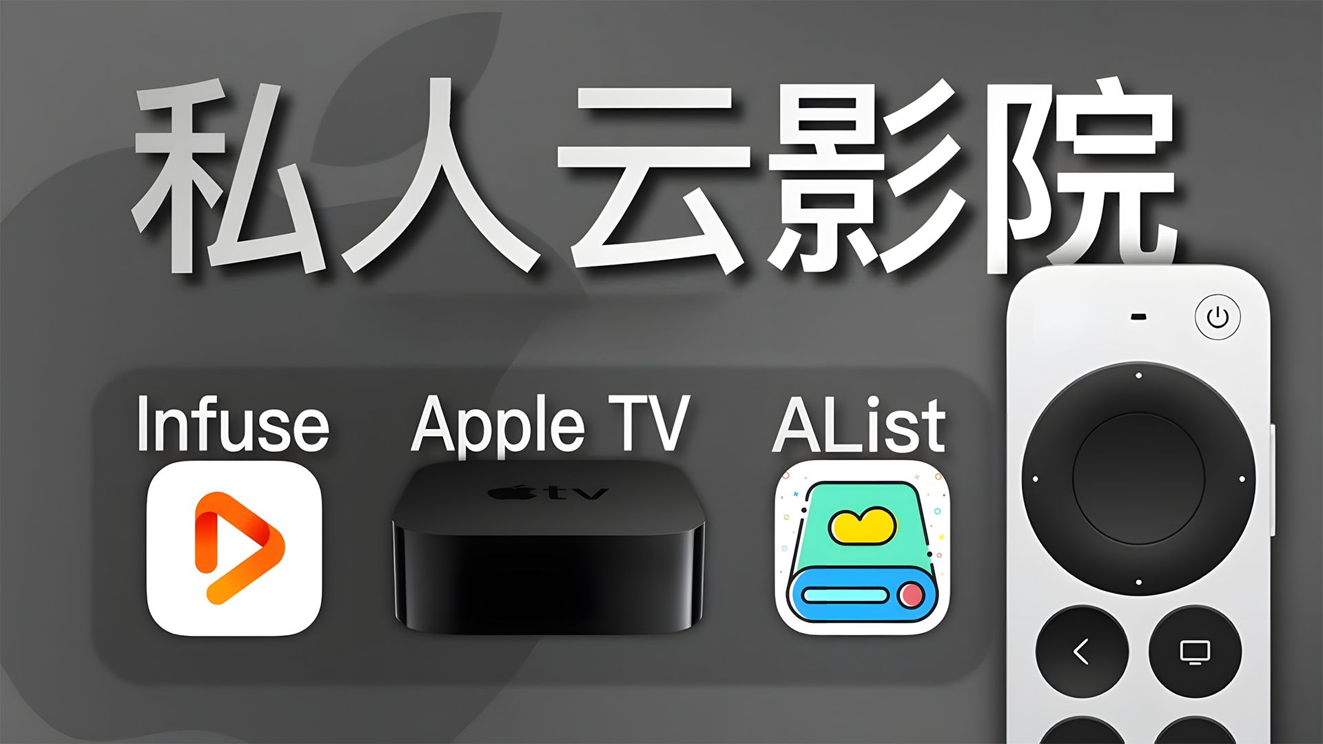 低成本搭建私人云影院!AppleTV+Infuse+Alist | 连接百度网盘阿里云盘115网盘 | 无需软路由7*24小时不间断 | 无限芝士哔哩哔哩bilibili