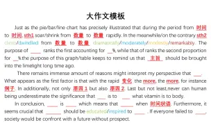 Tải video: 保姆级英语二大作文模板    拯救不会写作的你