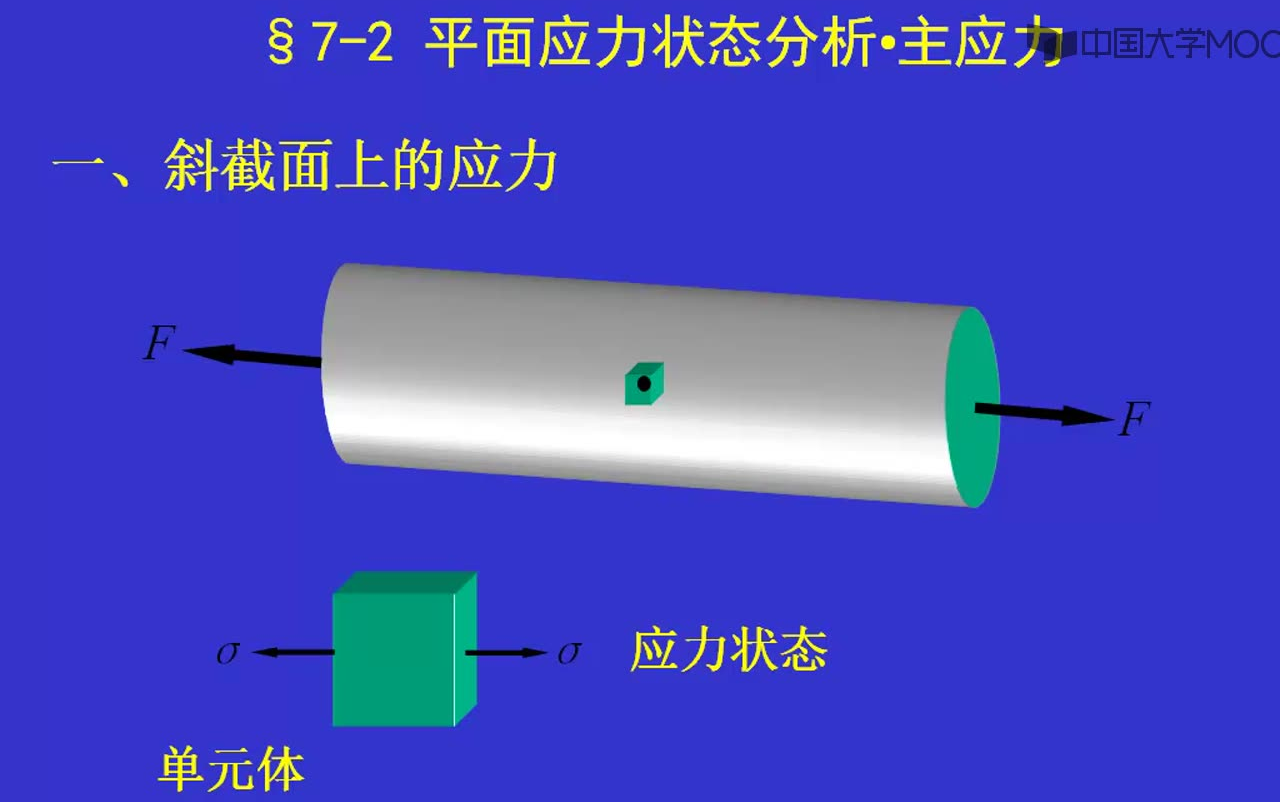 [图]高清《材料力学》（下）西南交通大学 龚晖