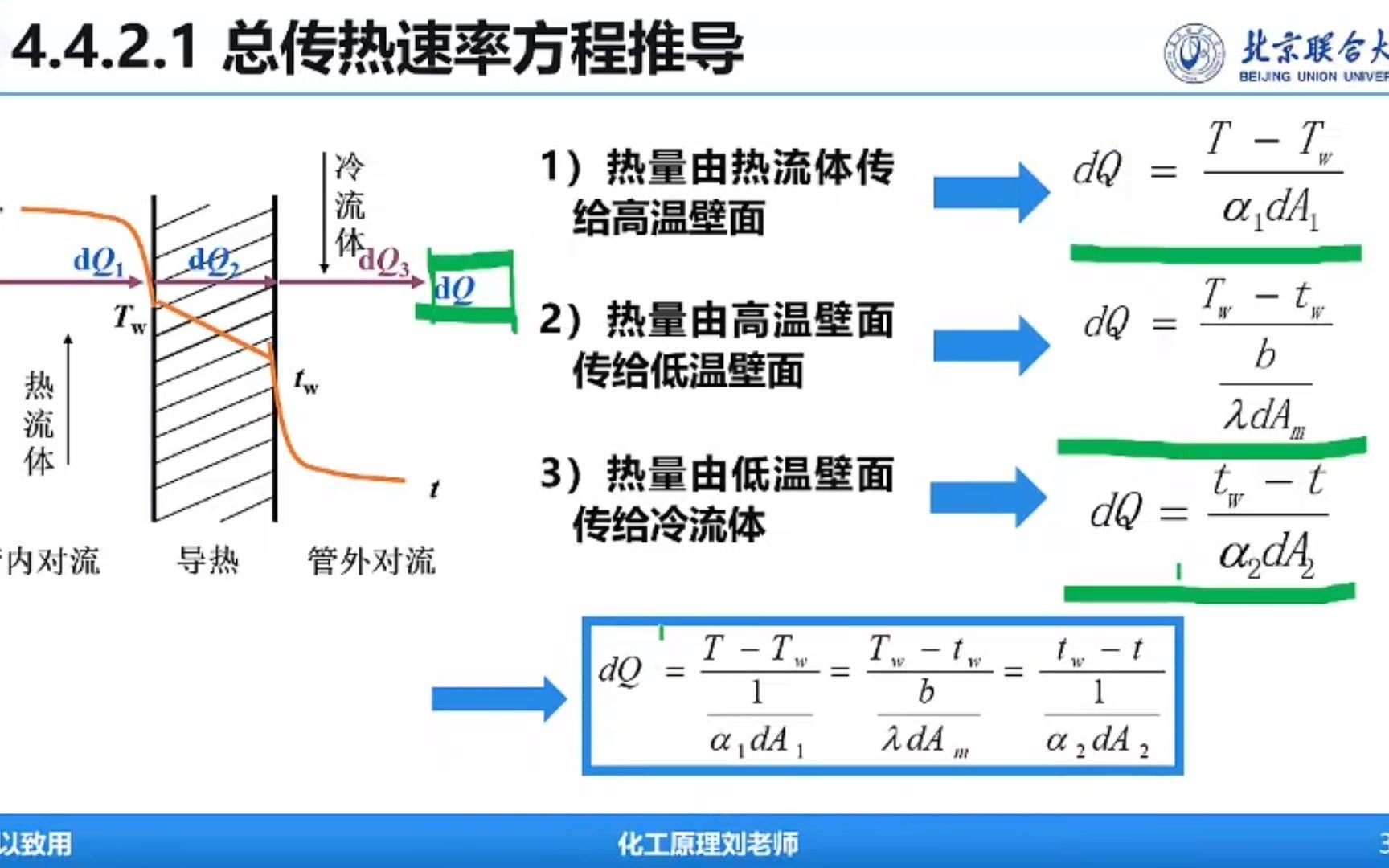 化工原理热量传递lecture 32总传热速率方程哔哩哔哩bilibili