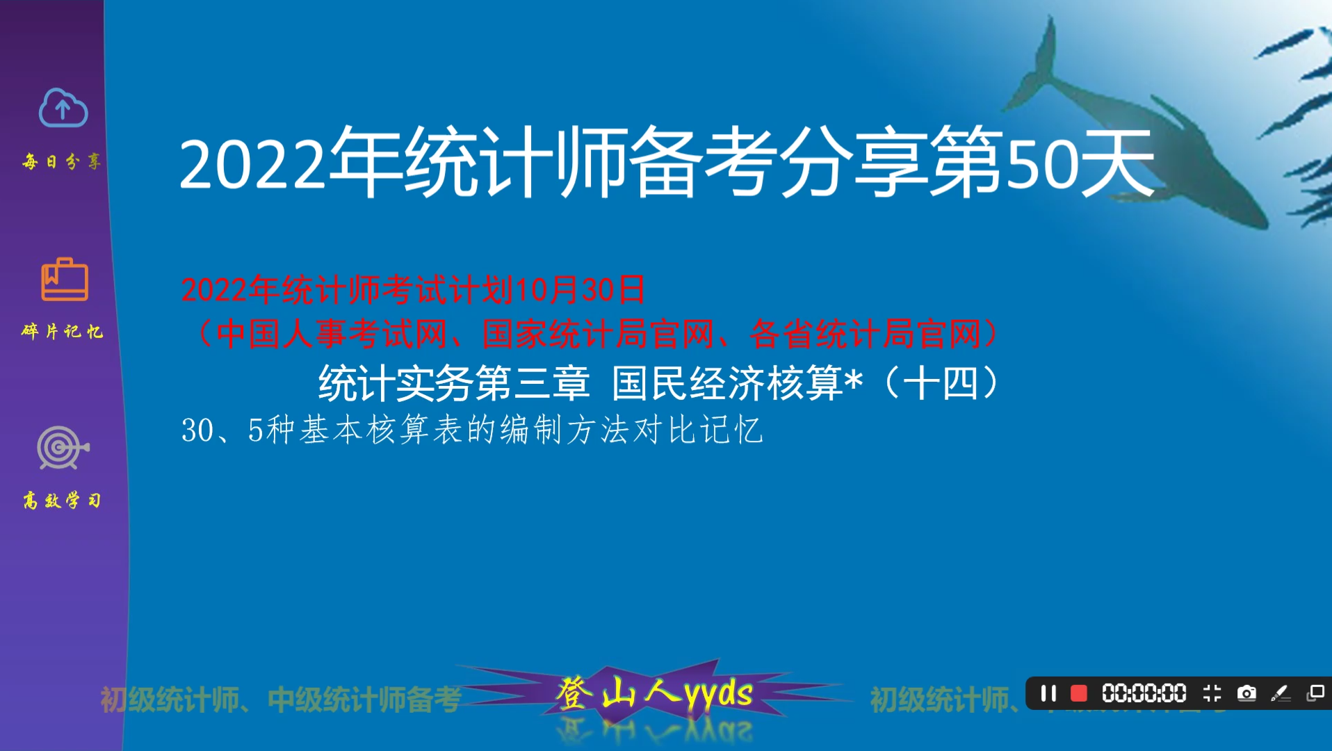 [图]2022年最新统计师备考分享50 统计实务第三章国民经济核算（十四） 2021版教材中级统计师。要点：30、5种基本核算表编制方法汇总