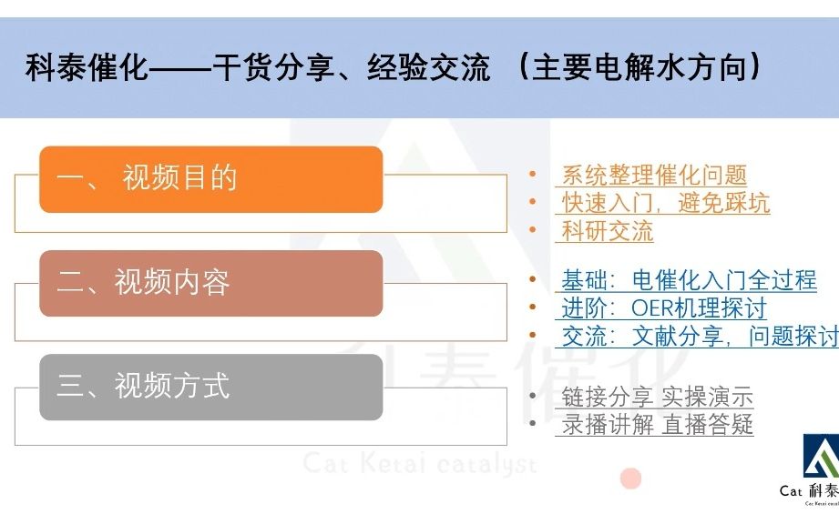 科泰催化电催化入门全过程哔哩哔哩bilibili