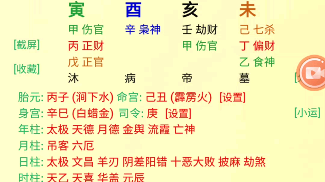 女命八字中的食神伤官被合化又被克绝的状态代表,生小孩方面容易出现问题,第1胎容易出现流产的情况发生.地支金木相克,小心脚方面受伤.哔哩哔哩...