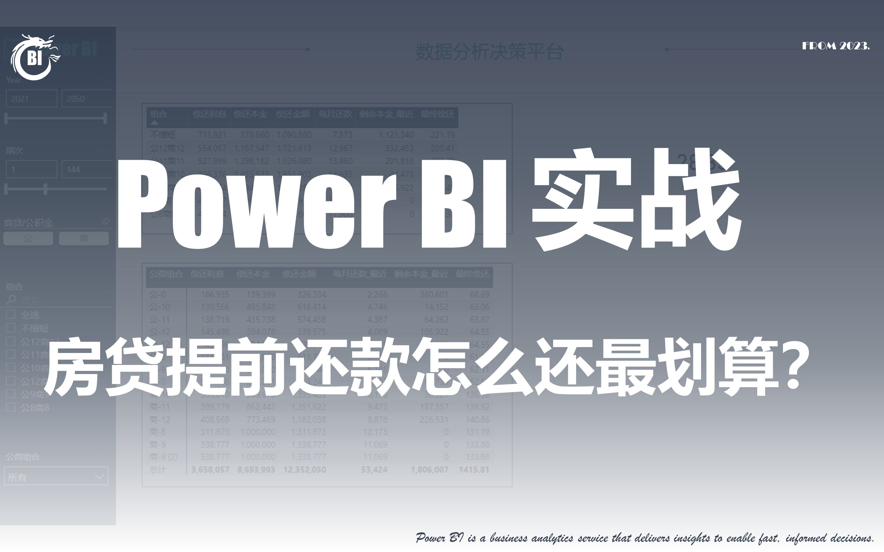 Power BI告诉你房贷提前还款怎么还最划算?哔哩哔哩bilibili