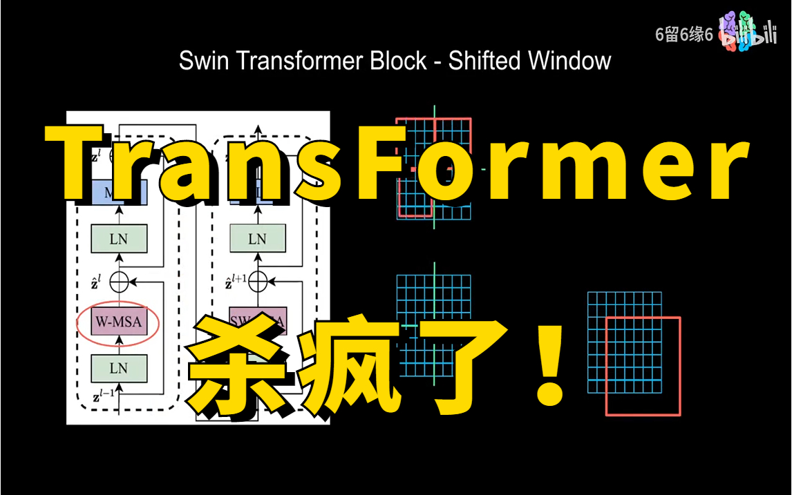 [图]Transformer杀疯了！论文创新点必须结合的方向—Transformer模型精讲！算法精讲+代码复现，究极通俗易懂！