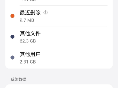 oppo手机这其它文件是啥鸟玩意占内存还不让删