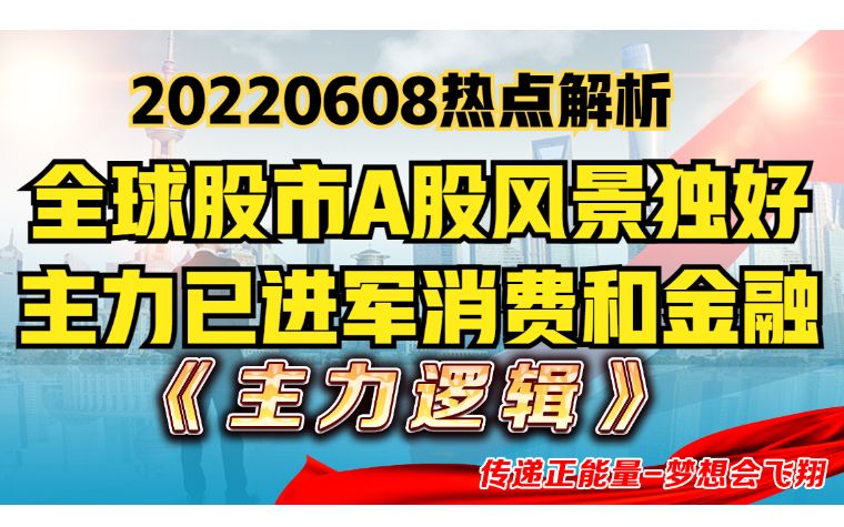 热点解析:金龙中国指数大涨,A股风景独好!牛市的节奏,热点如何演变?哔哩哔哩bilibili