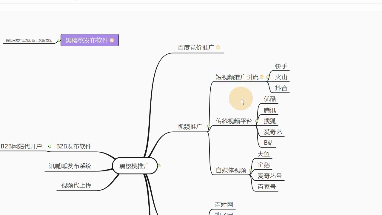 博士企业汇讯呱呱软件下载学习一下哔哩哔哩bilibili