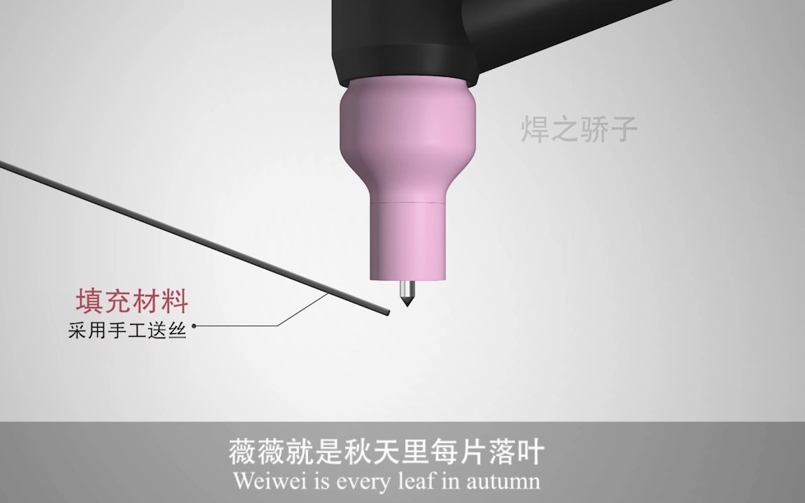 氩弧焊原理高清动画视频