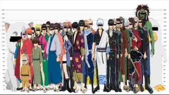 银魂 全动画角色人物详情设定一览 哔哩哔哩 Bilibili