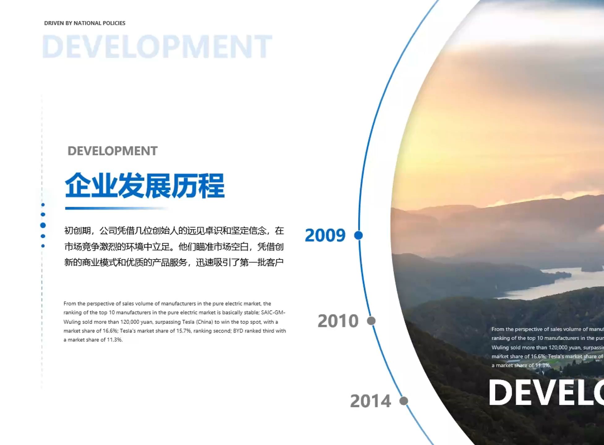 企业发展平滑切换ppt时间轴效果