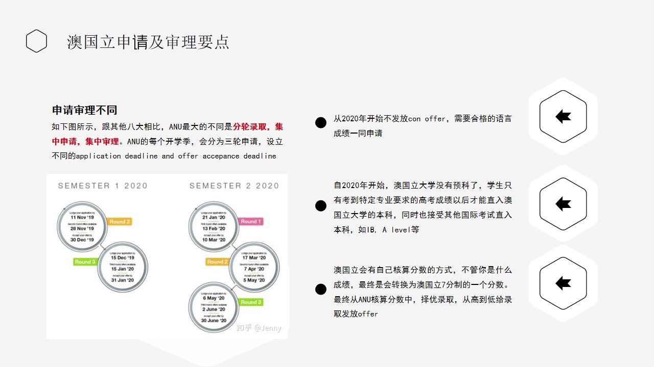 [图]全澳第一的澳国立大学高考录取分数要求是多少？