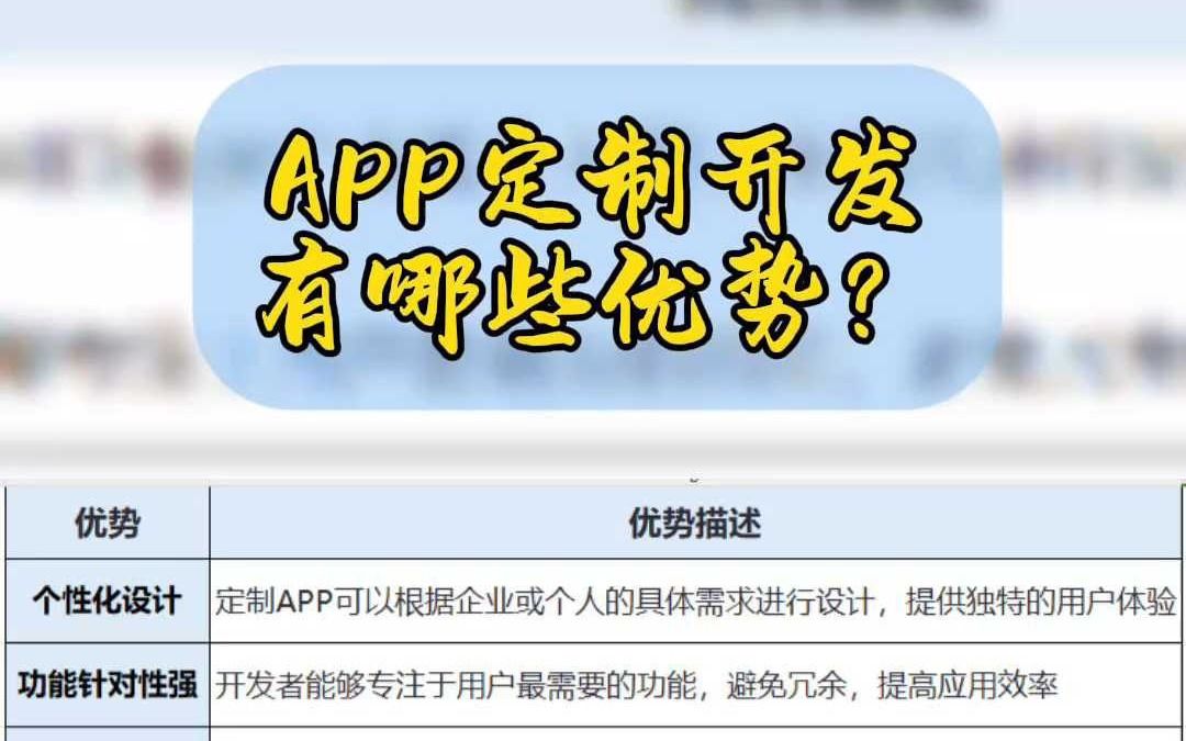 APP定制开发有哪些优势!哔哩哔哩bilibili