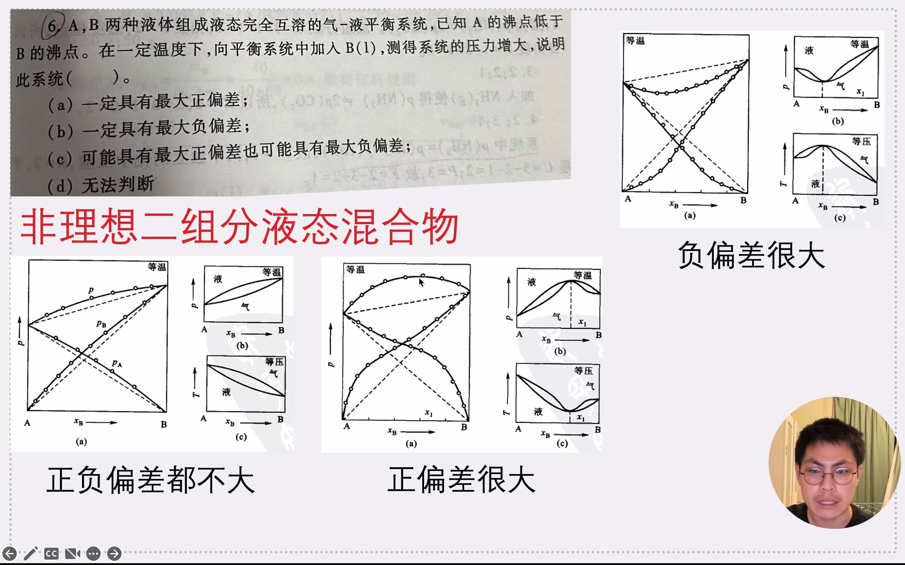 [图]正负偏差 非理想二组分液态混合物 题目一则