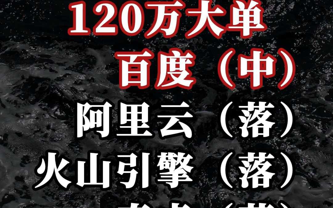 中国建行 120 万大单、百度(中)哔哩哔哩bilibili