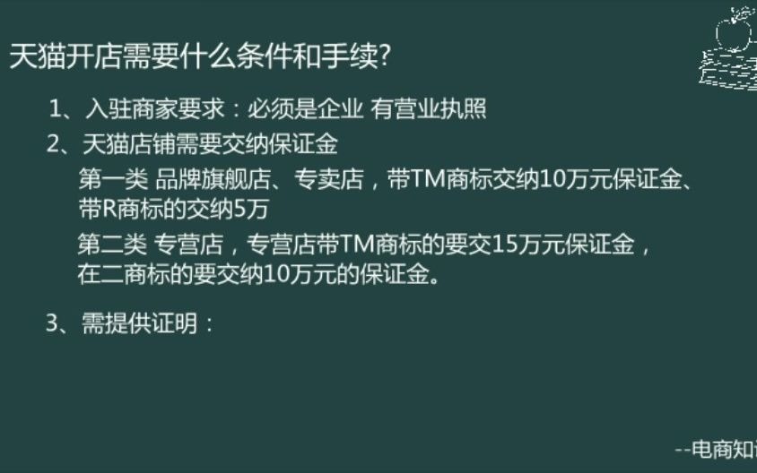 天猫开店需要什么条件和手续?需提供什么证明?哔哩哔哩bilibili