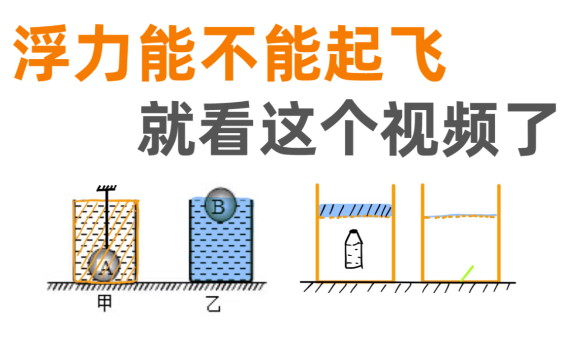 初中物理|浮力最难 压力压强大小判断及计算 你的浮力终于有救了!哔哩哔哩bilibili