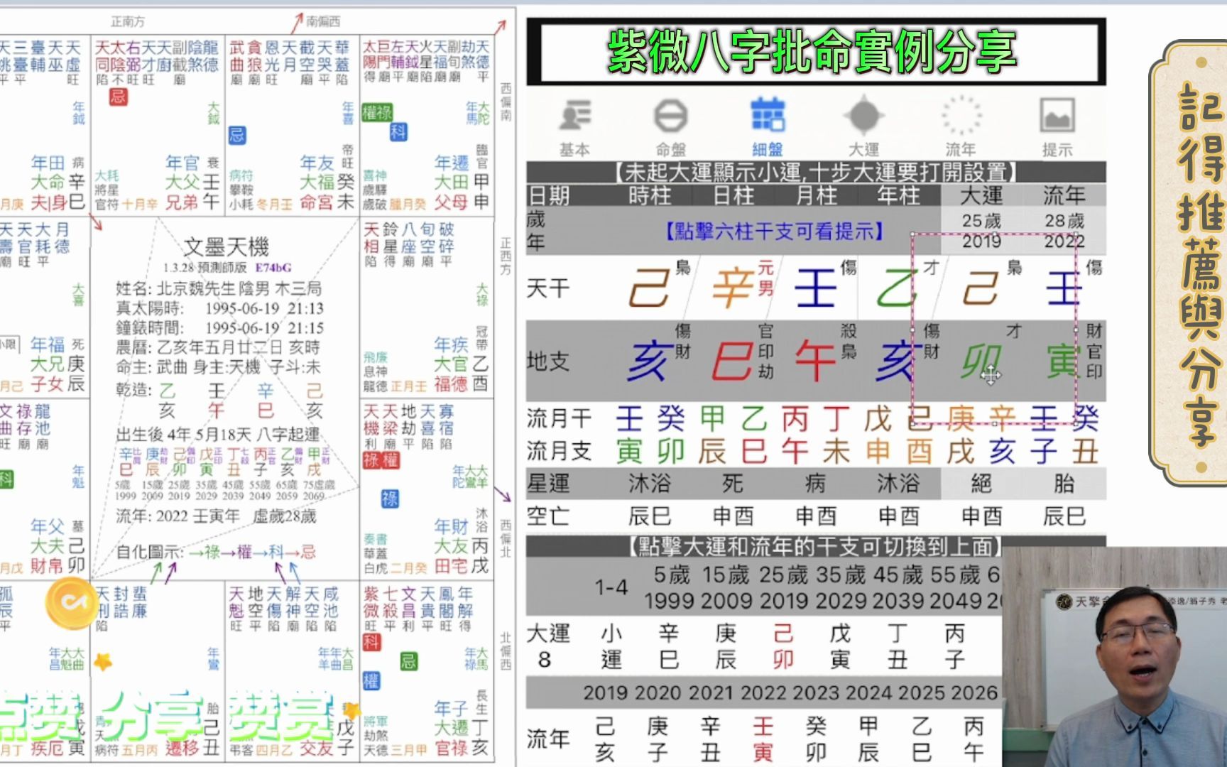 [图]《紫微八字合参1744堂》利用八字紫微找出结婚最佳时间点(北京)