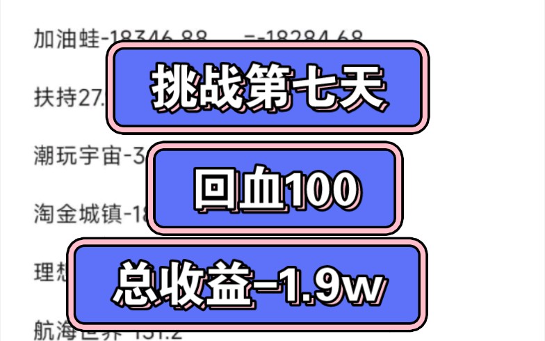 挑战盘圈年挣10w的第七天哔哩哔哩bilibili