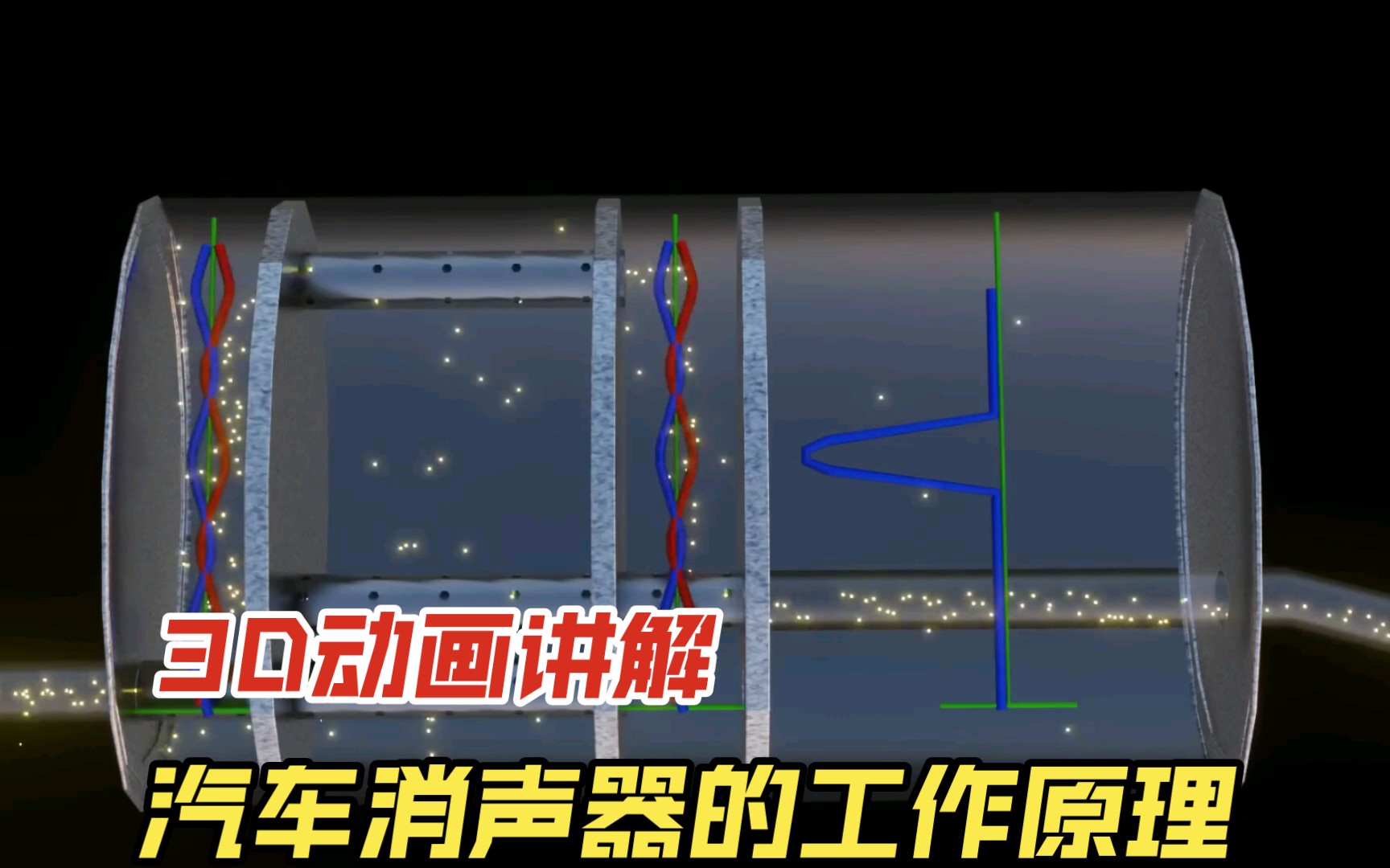 详细了解汽车消声器的工作原理,3D动画讲解噪声究竟去哪了哔哩哔哩bilibili