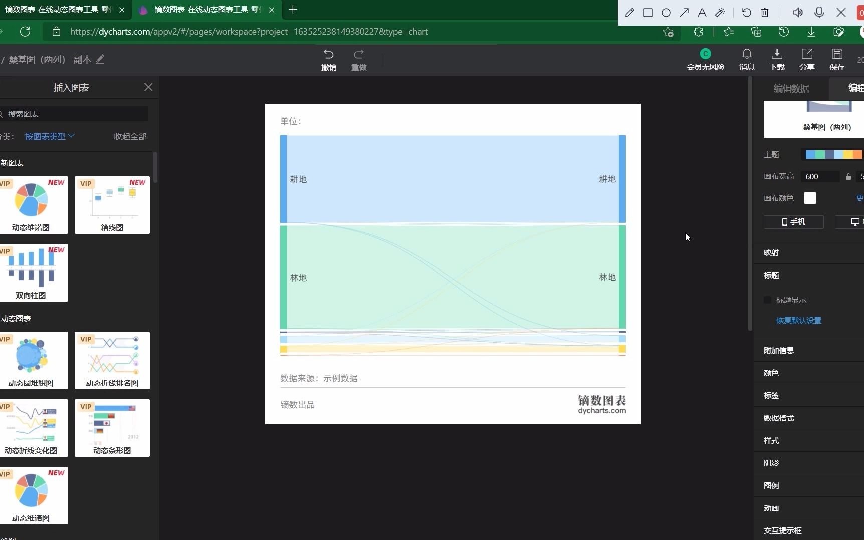 土地利用转移桑基图制作哔哩哔哩bilibili