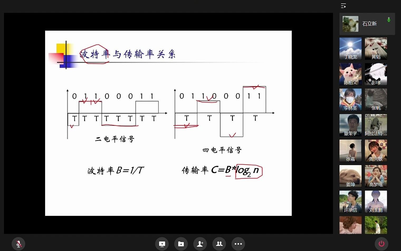 数据通信与网络技术哔哩哔哩bilibili