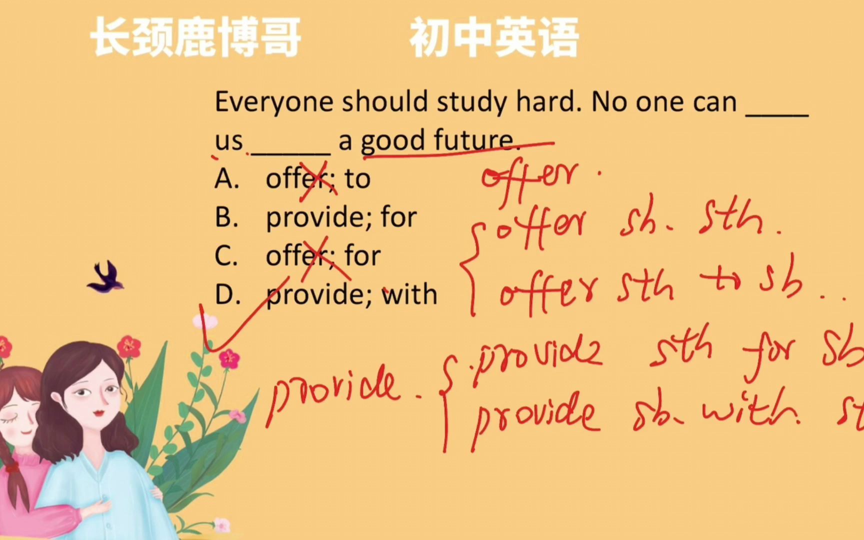 初中英语选择题,为某人提供某物怎么用英语表述?1题搞懂哔哩哔哩bilibili