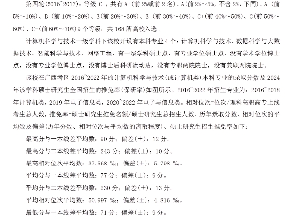 上海理工大学计算机科学与技术广西高考历年分数?哔哩哔哩bilibili