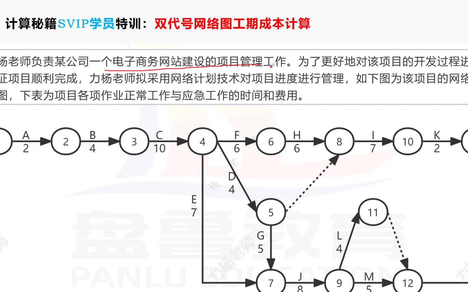 系统集成项目管理工程师|信息系统项目管理师【计算秘籍】双代号网络图及时标网络图片段哔哩哔哩bilibili