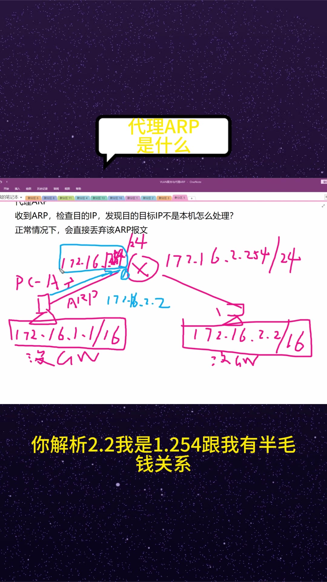 什么是代理ARP哔哩哔哩bilibili