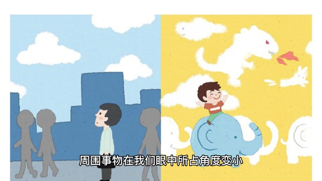 普通心理学-运动视差和运动透视